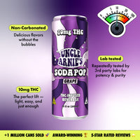 Grape SodaPop