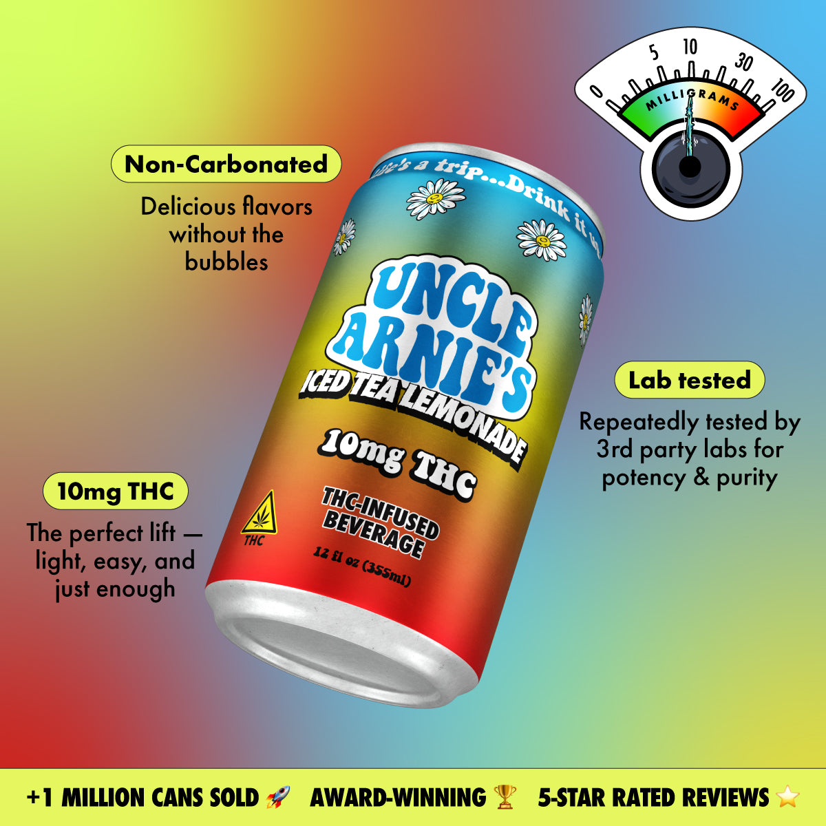 Classic THC Drinks | 3mg-10mg Cannabis Beverages | Uncle Arnie's